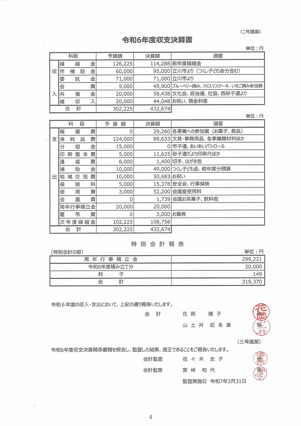 令和６年度収支決算報告
